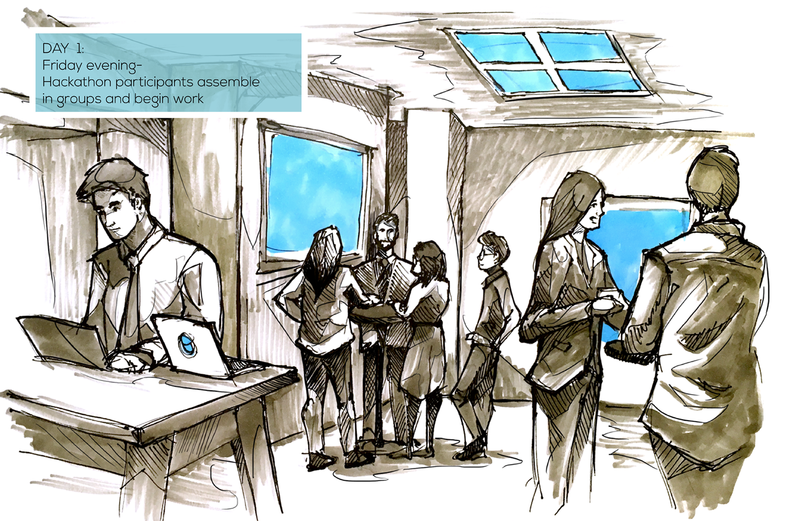Innovation Labs